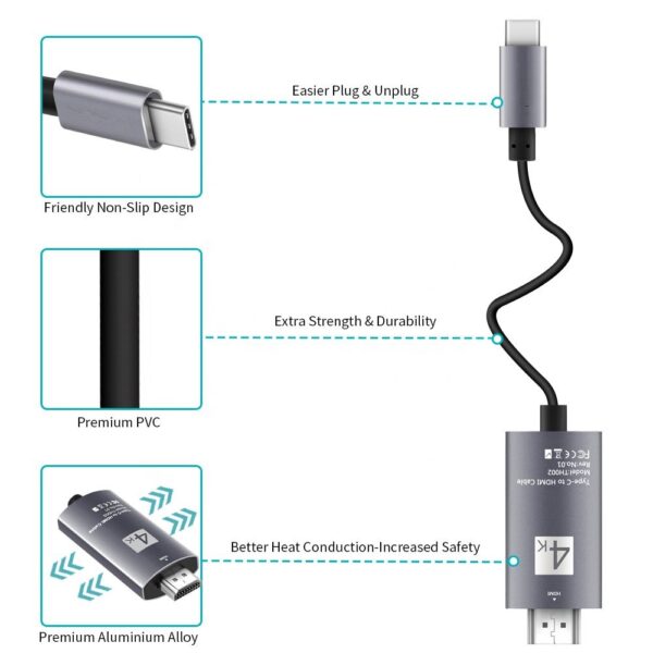 USB C to HDMI Cable 4K, Type C to HDMI Cable Thunderbolt 3 Compatible with MacBook Pro 2019/2018, iPad Pro 2020, MacBook Pro/Air, Samsung S20 S10 S9 Note 10, Huawei P30 P20 Dell XPS - 6.6ft/2m