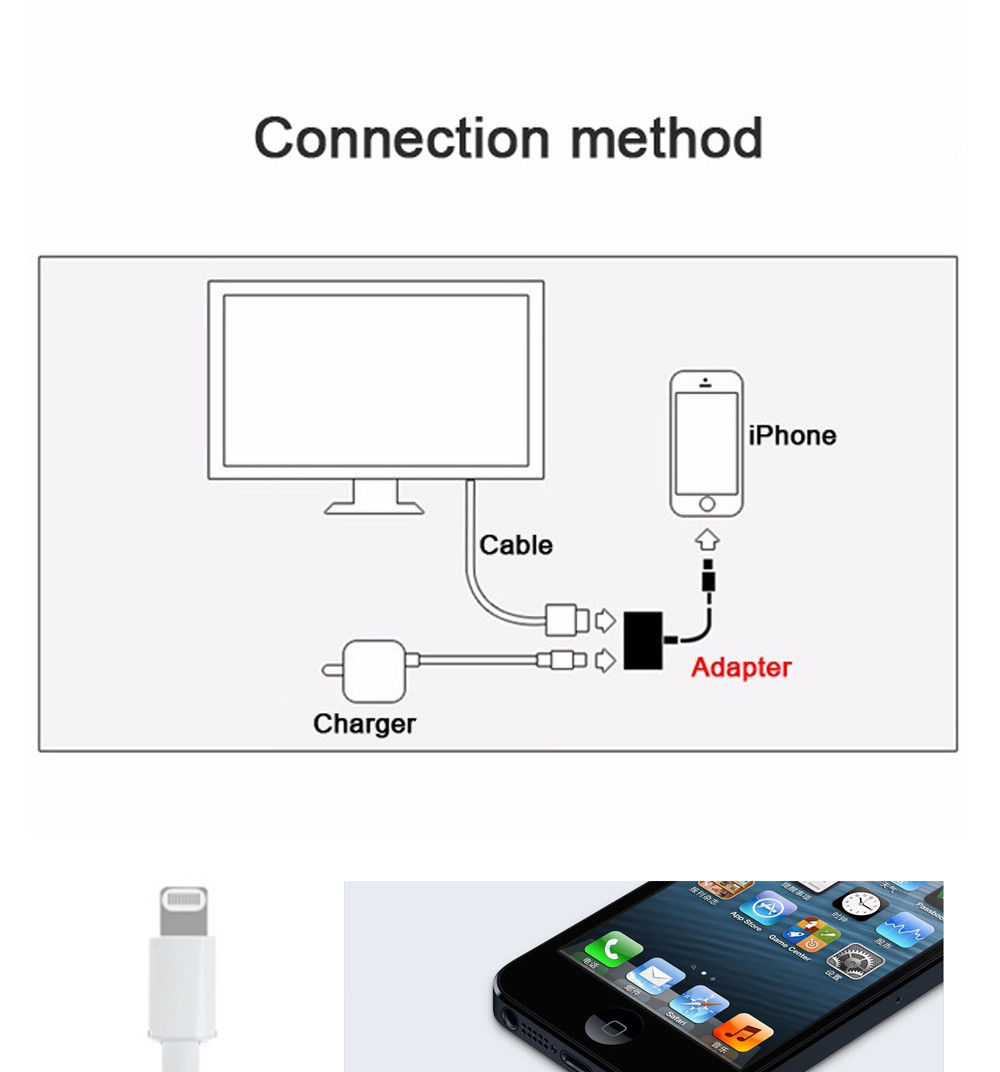 1080P HDMI Cable Digital HDTV Adapter for Apple iPhone XR/XS 8 7 6