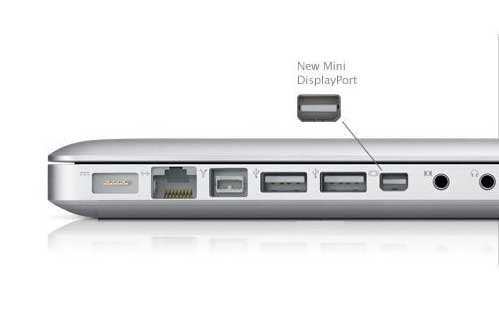 1.8m Mini display port to HDMI Cable. Display to HDMI Cable for MacBook Pro MacBook Air iMac Mini